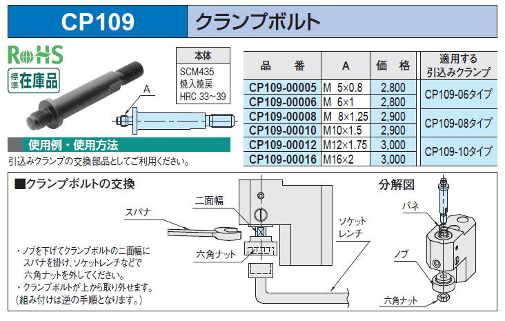 CP109 Nv{g