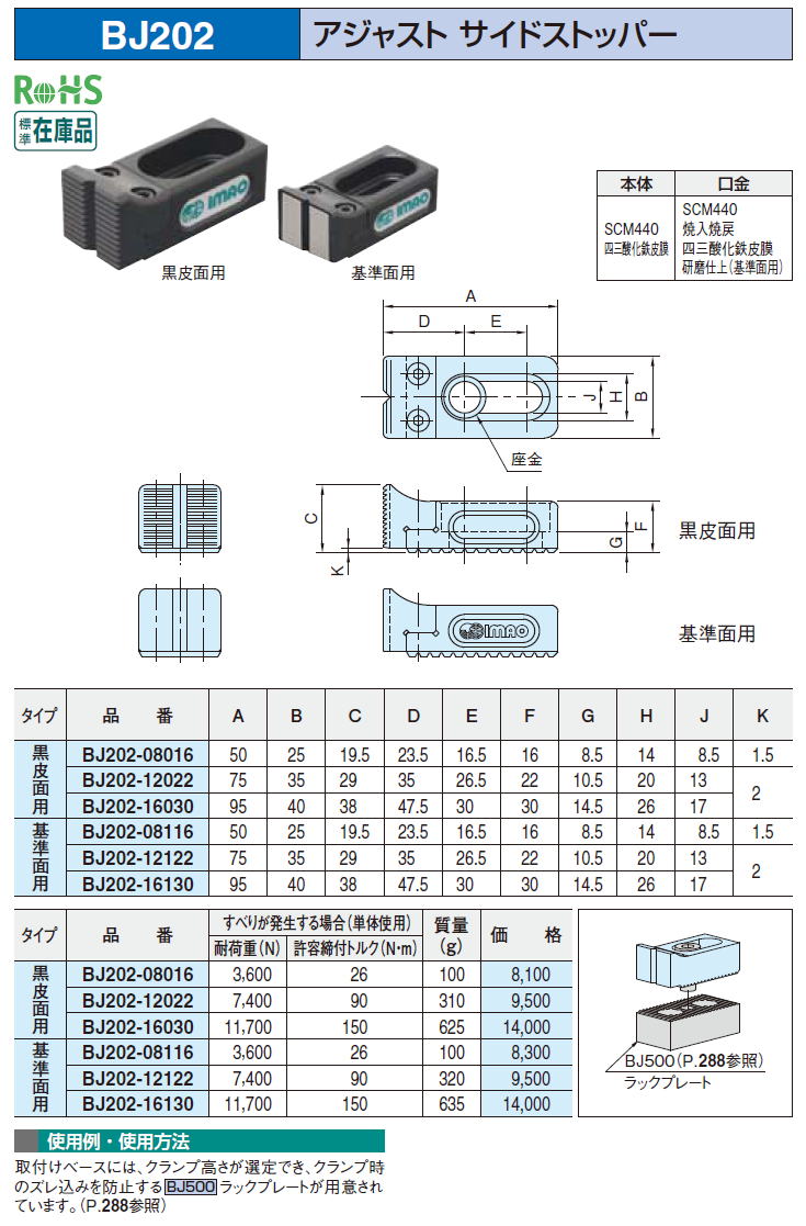 BJ202　アジャスト サイドストッパー