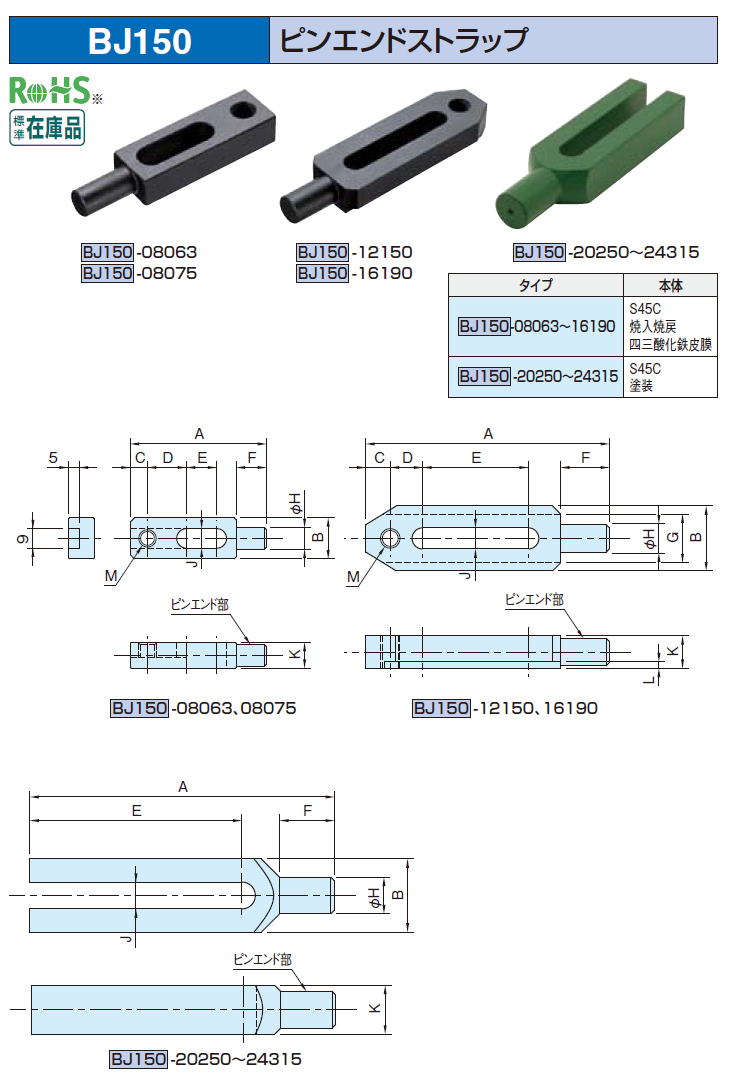 BJ150 sGhXgbv