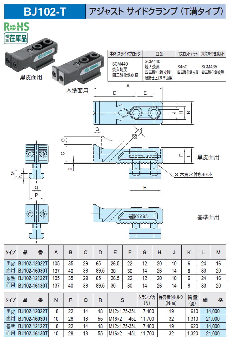 BJ102-T AWXg TChNv (Ta^Cv)