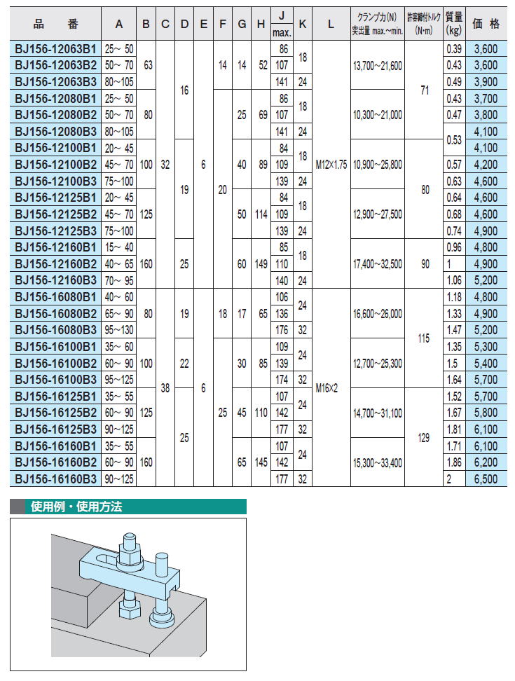 BJ156-B XbgXgbvZbg(B^Cv) 2