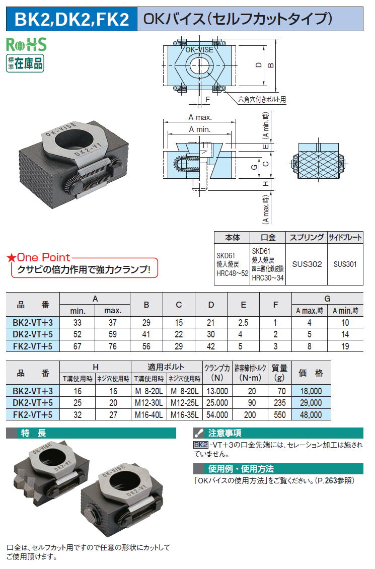 BK2,DK2,FK2 OKバイス(セルフカットタイプ)