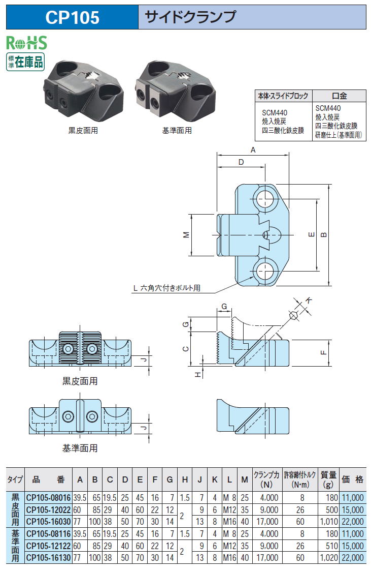 CP105  サイドクランプ