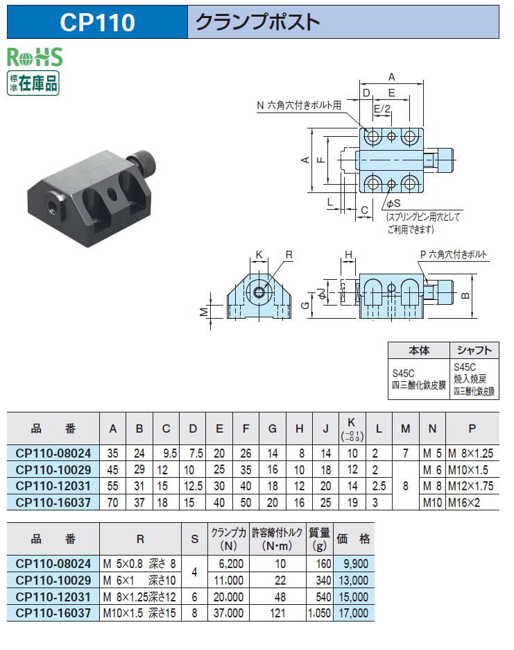 CP110 Nv|Xg