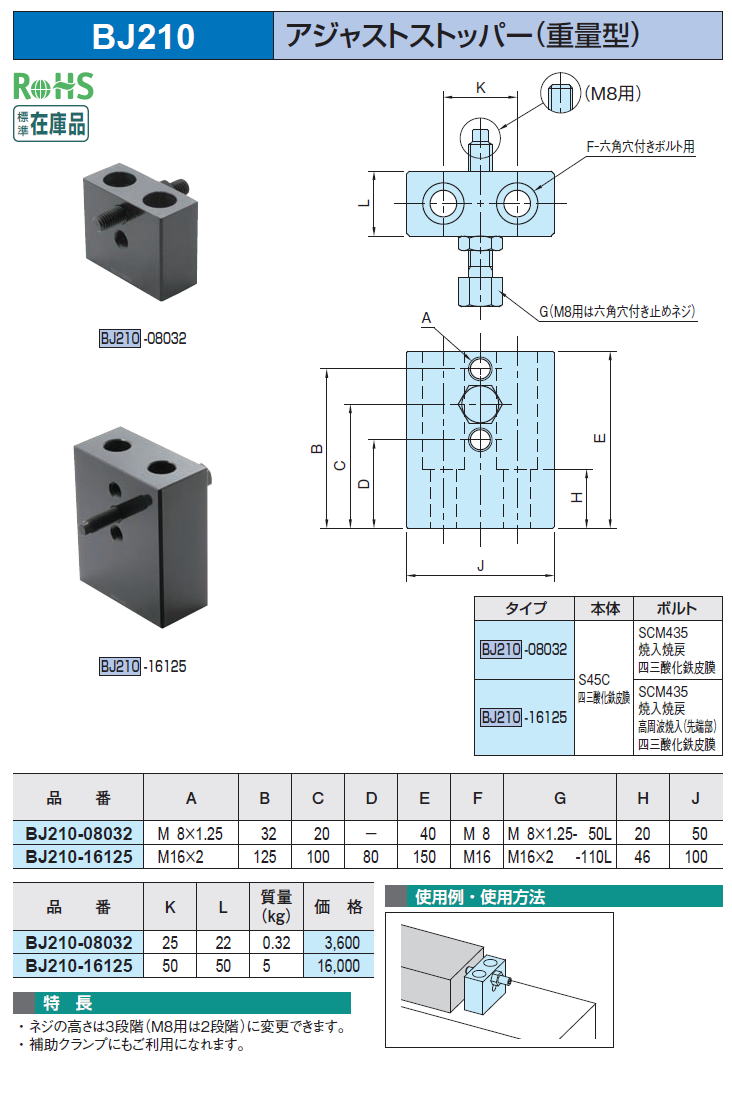 BJ210 AWXgXgbp[(dʌ^)