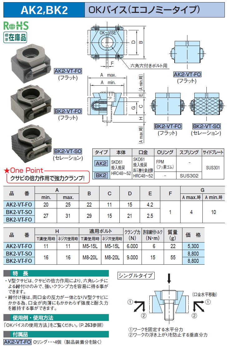 AK2,BK2 OKoCX(GRm~[^Cv)