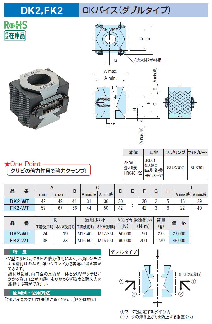 DK2,FK2 OKoCX(_u^Cv)