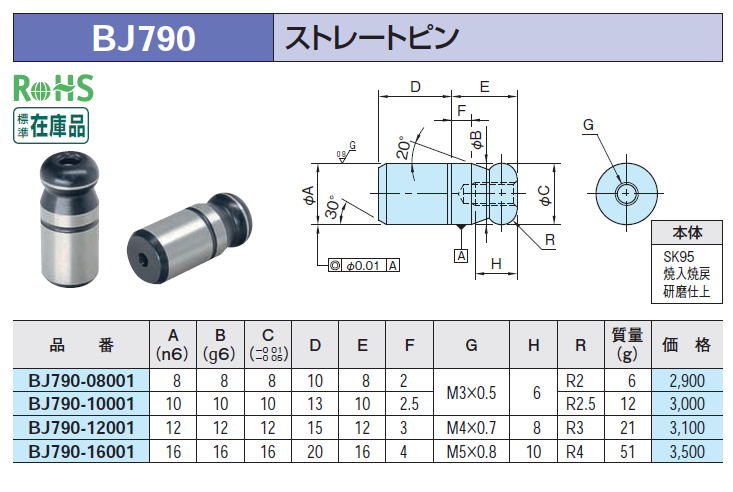 BJ790 Xg[gs