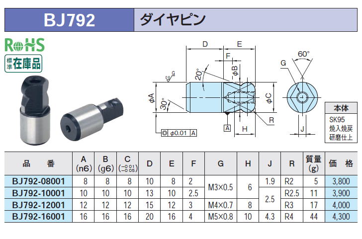 BJ792 _Cs