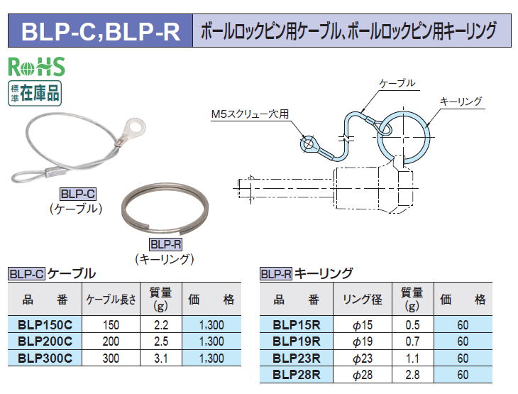 C}I@BLP-C,BLP-R @{[bNspP[uA{[bNspL[O