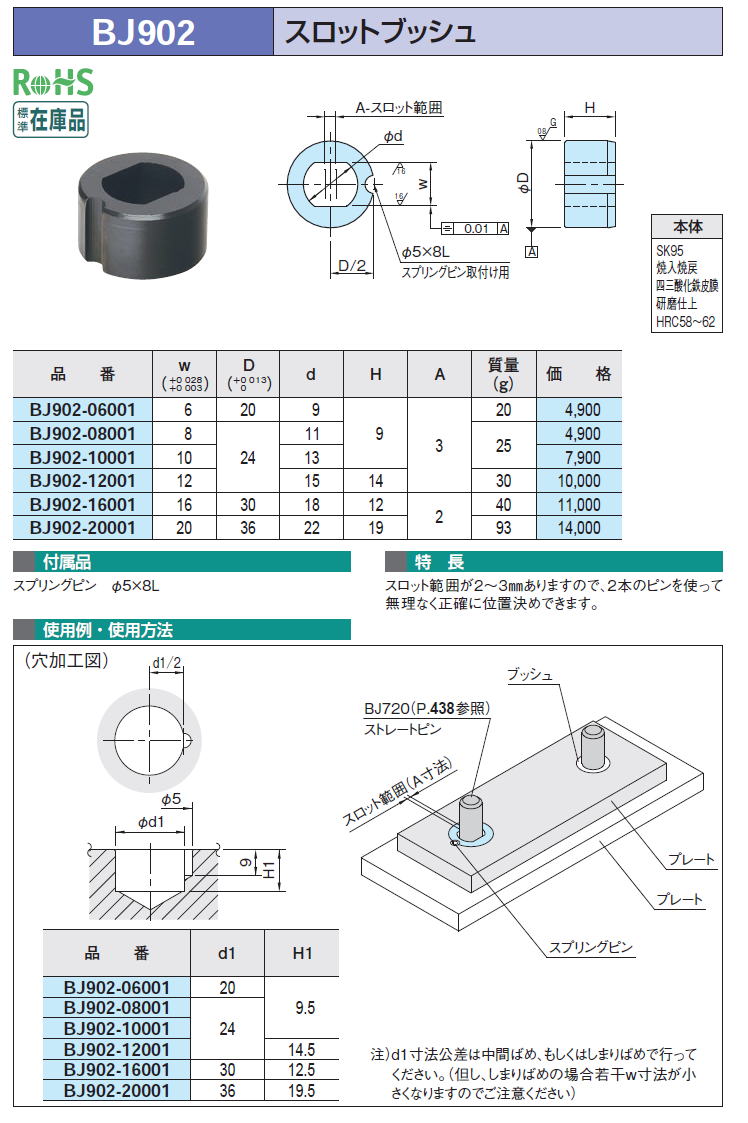 BJ902 XbgubV