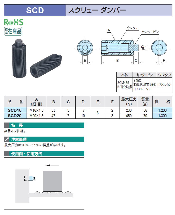 SCD スクリュー ダンパー