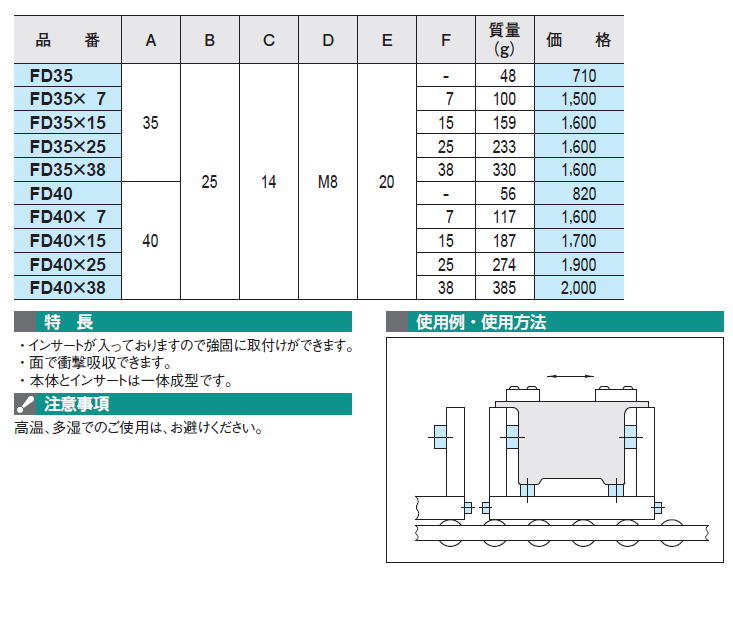 FD tBbNXh _p[