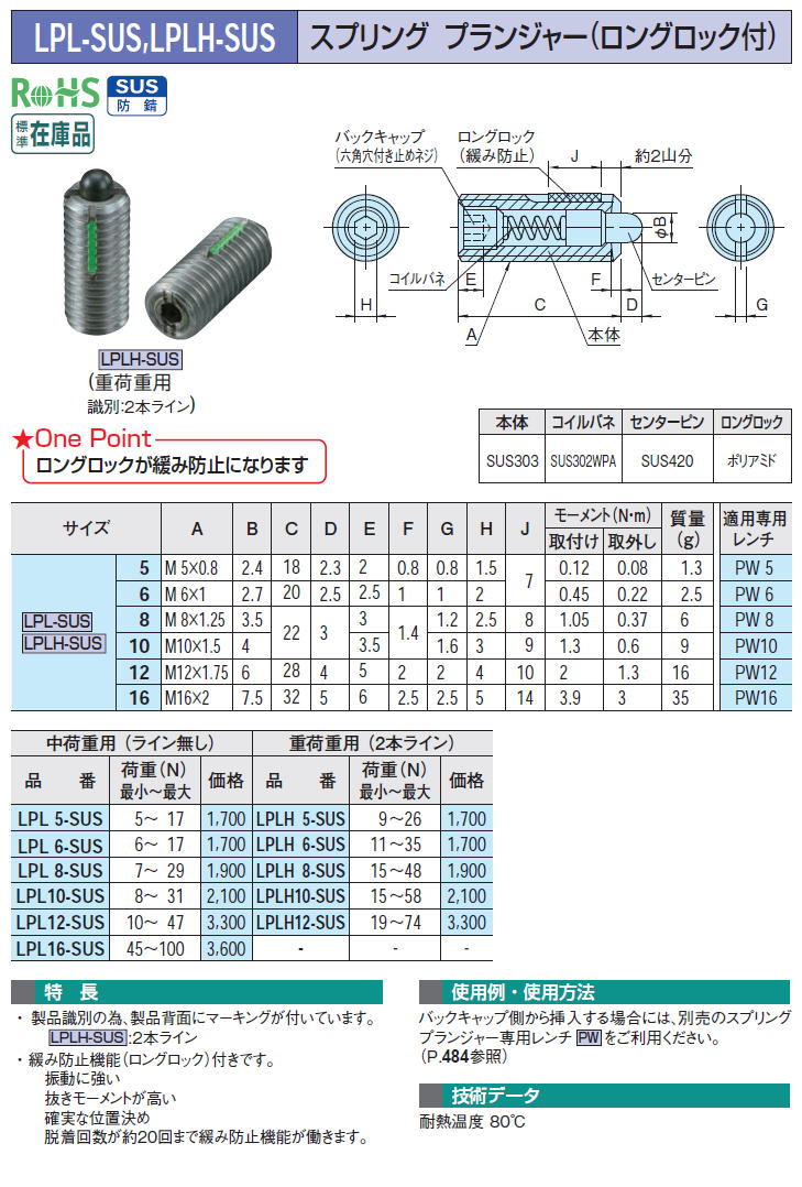 LPL-SUS,LPLH-SUS XvO vW[(ObNt)