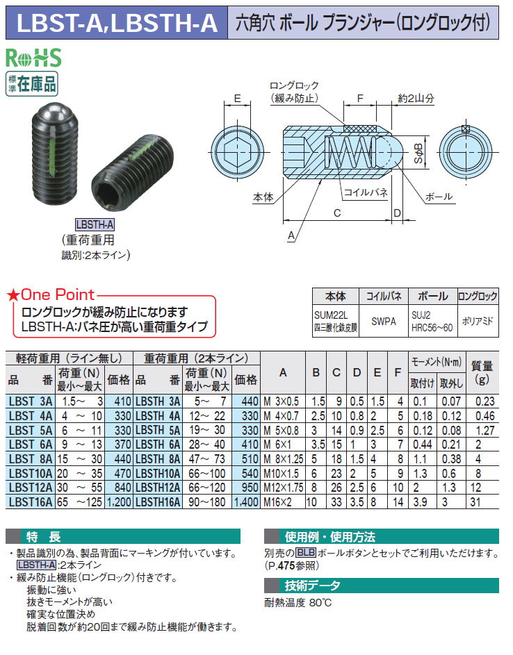 LBST-A,LBSTH-A Zp {[ vW[(ObNt)