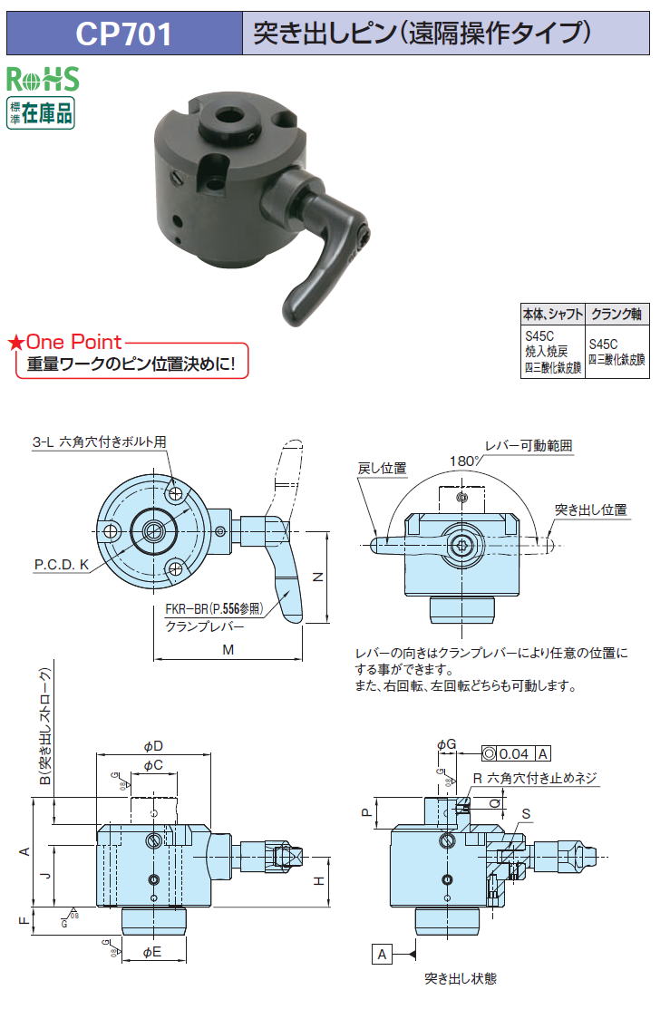 CP701 ˂os(u^Cv)