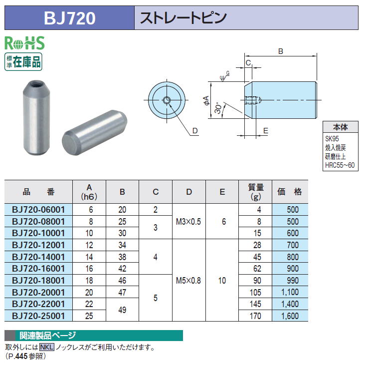 BJ720 Xg[gs