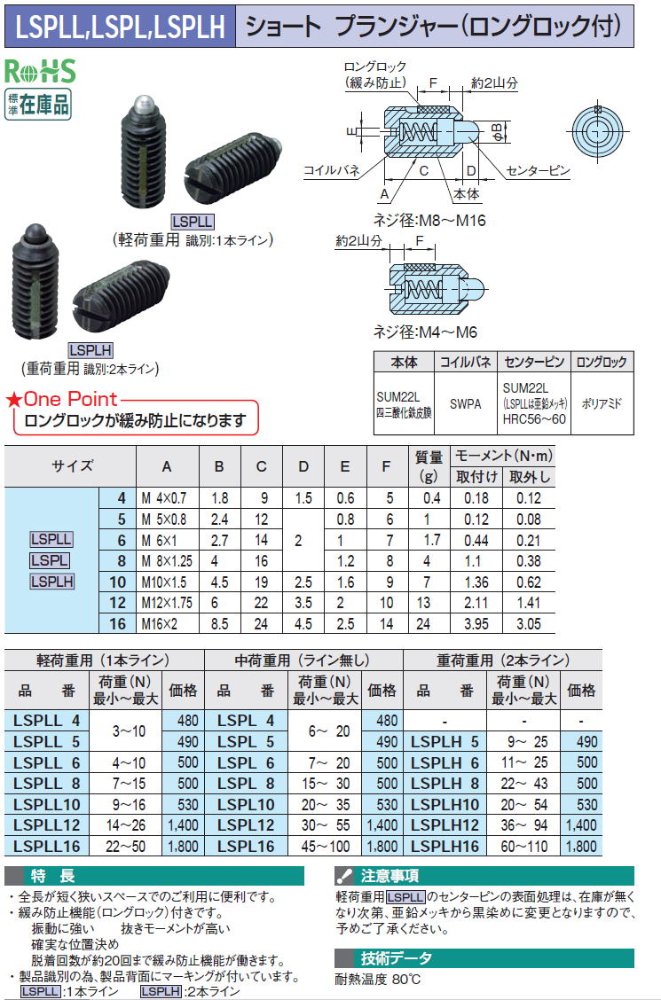 LSPLL,LSPL,LSPLH V[g vW[(ObNt)