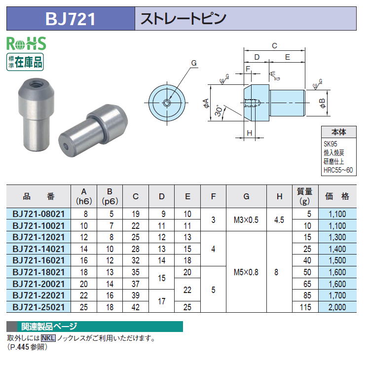 BJ721 ストレートピン