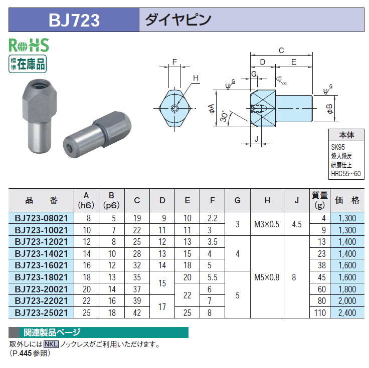 BJ723 _Cs