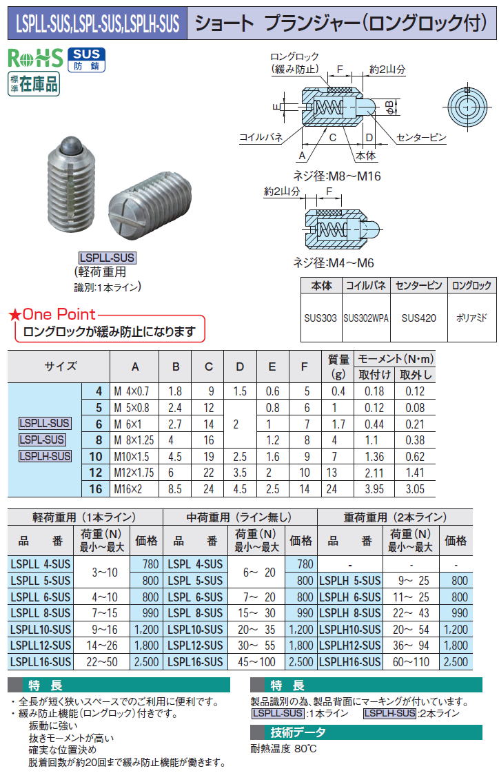 LSPLL-SUS,LSPL-SUS,LSPLH-SUS V[g vW[(ObNt)