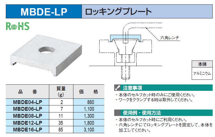 MBDE-LP bLOv[g