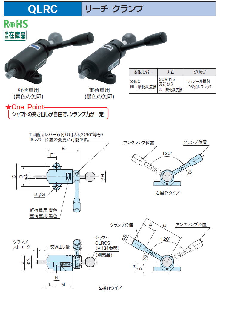 競売 イマオ リーチクランプ フランジタイプ QLRCF12L 8062431 送料別途見積り 法人 事業所限定 掲外取寄