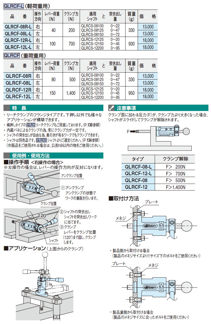 大幅にプライスダウン クランプ 工作機械用 イマオ リーチクランプ QLRC-08L 販売単位