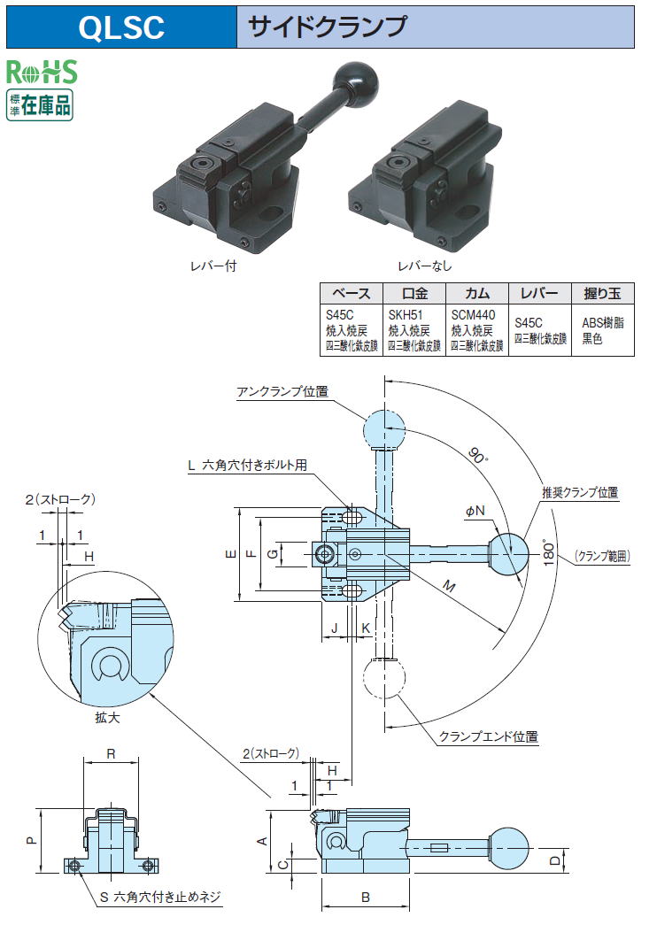 QLSC サイドクランプ