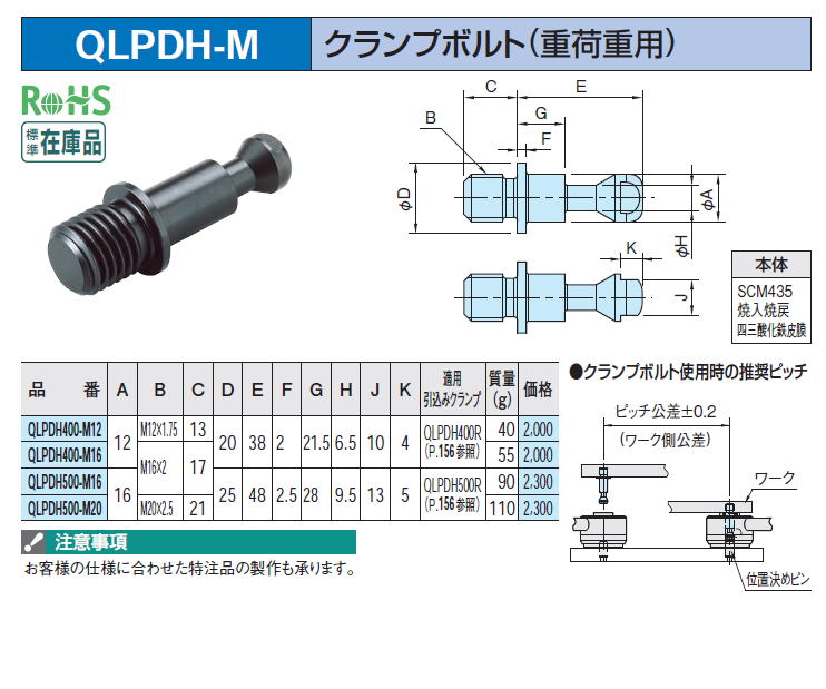 QLPDH-M@Nv{g(d׏dp)