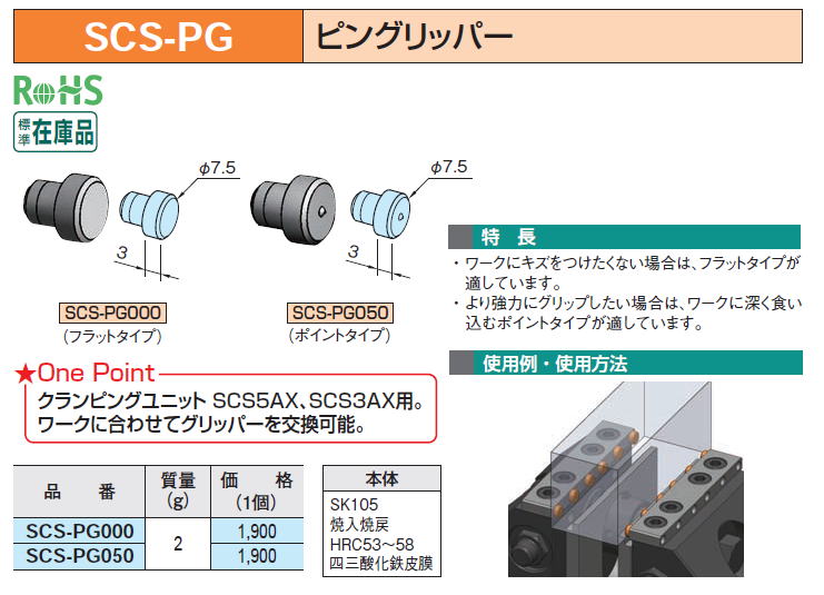 SCS-PG sObp[