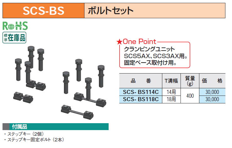 SCS-BS {gZbg