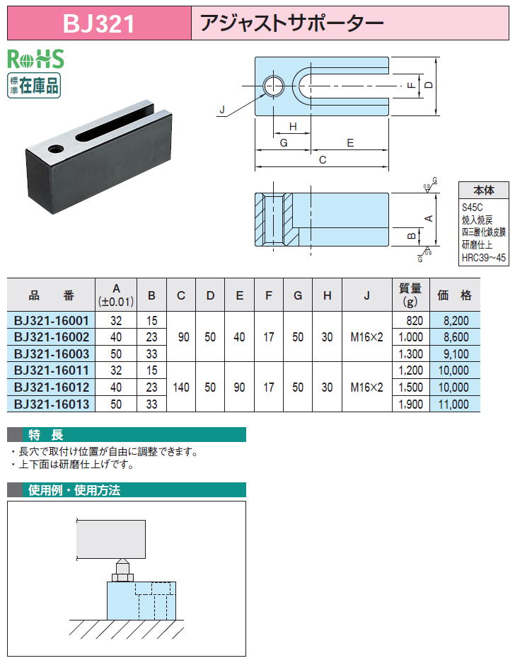 BJ321 AWXgT|[^[