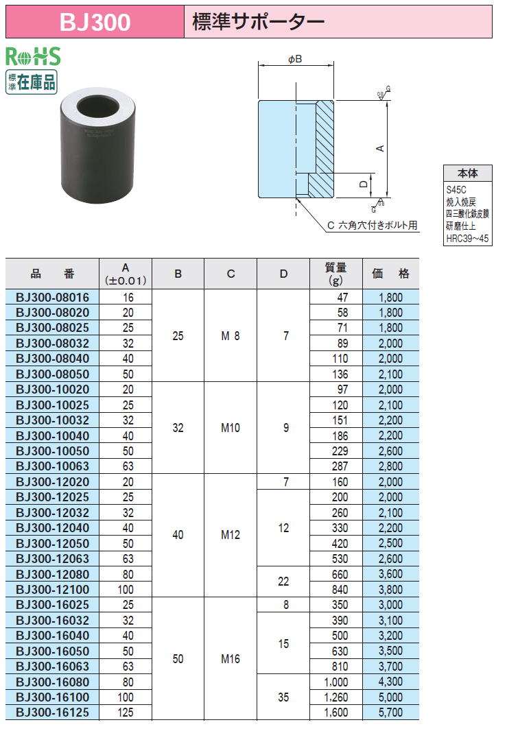 BJ300 WT|[^[