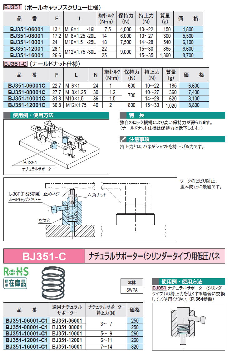 BJ351 i`T|[^[(V_[^Cv) 2