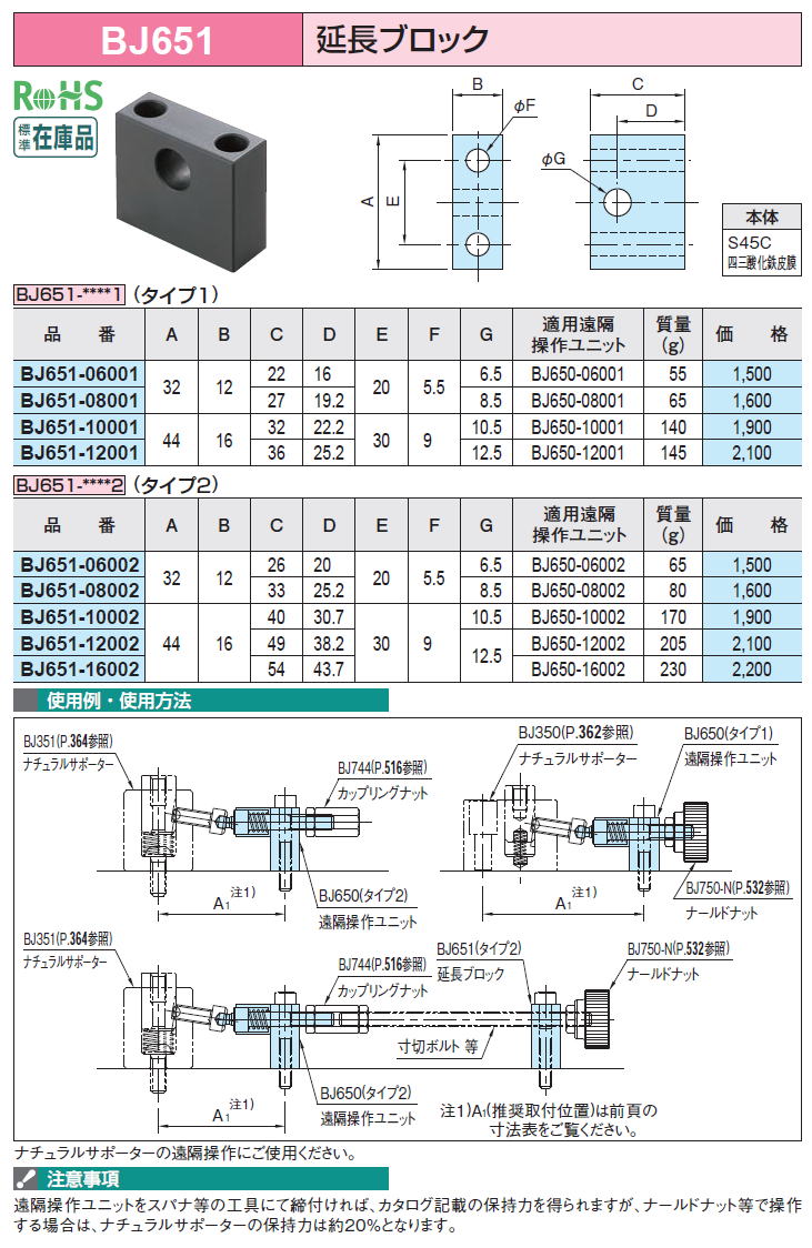 BJ651  ubN