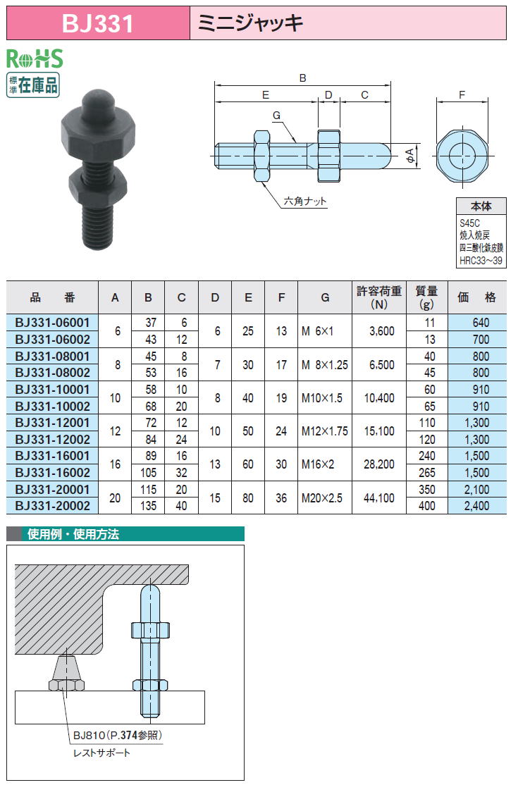 BJ331 ミニジャッキ