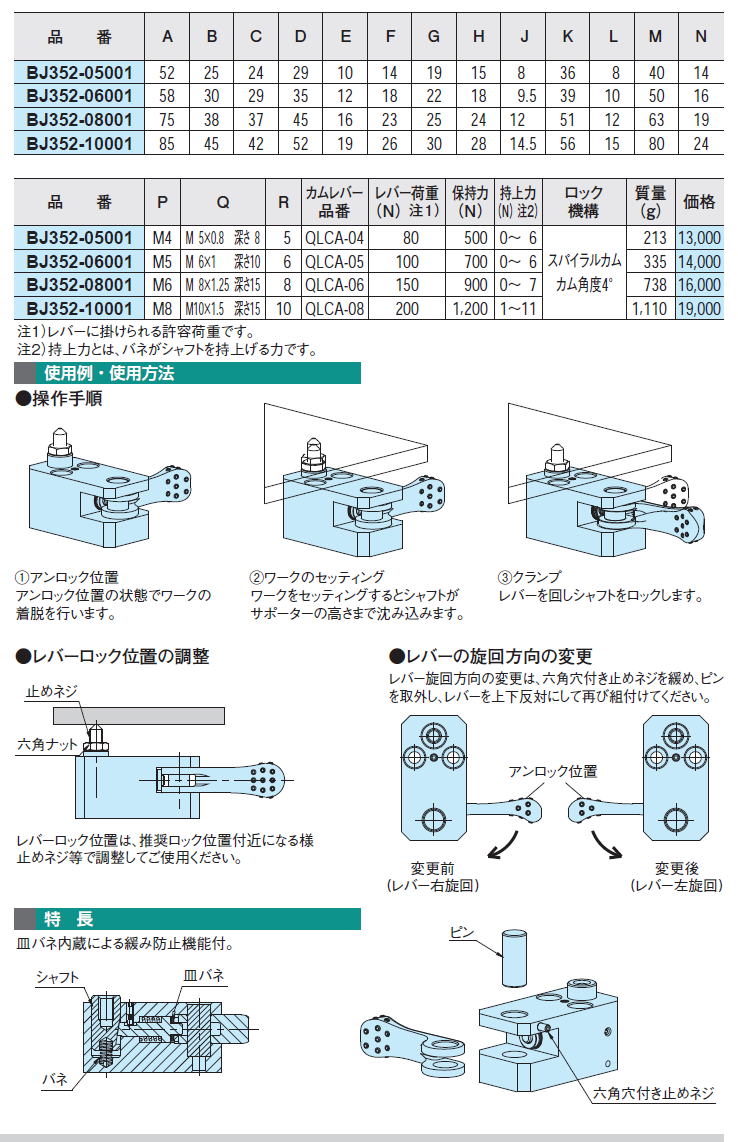 BJ352  i`T|[^[(Jo[^Cv) 2