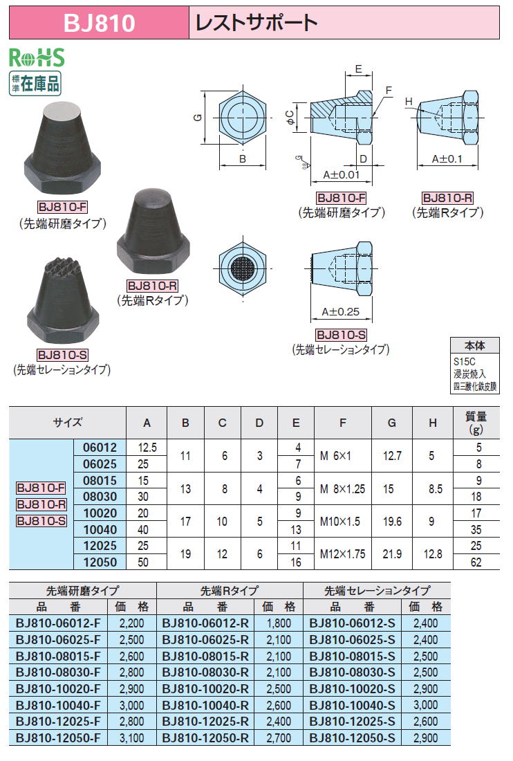 BJ810  XgT|[g