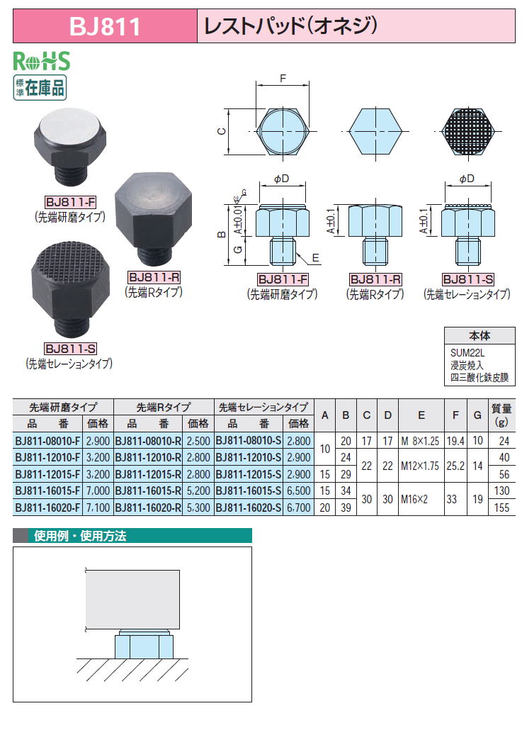 BJ811  Xgpbh(IlW)