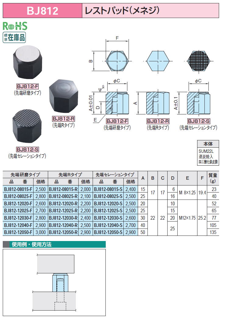 BJ812  Xgpbh(lW)