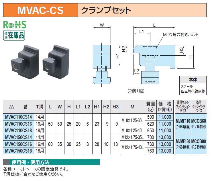 MVAC-CS NvZbg