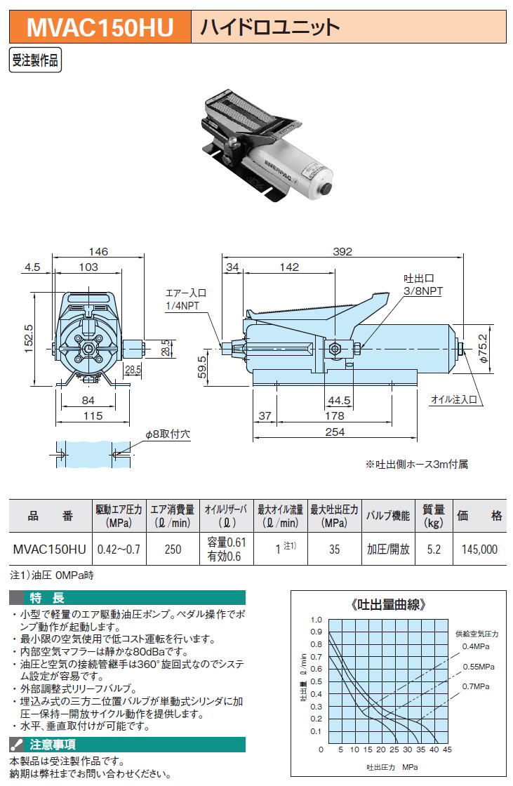 MVAC150HU ハイドロユニット