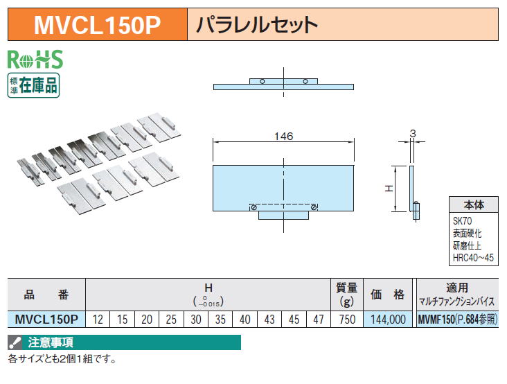 MVCL150P pZbg