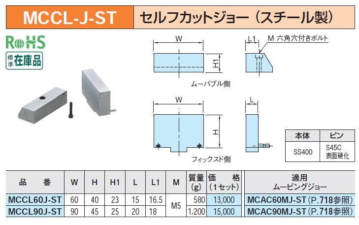 MCCL-J-ST@ZtJbgW[ (X`[)