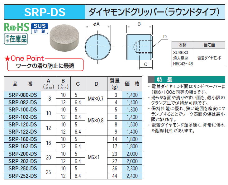 SRP-DS ダイヤモンドグリッパー(ラウンドタイプ)