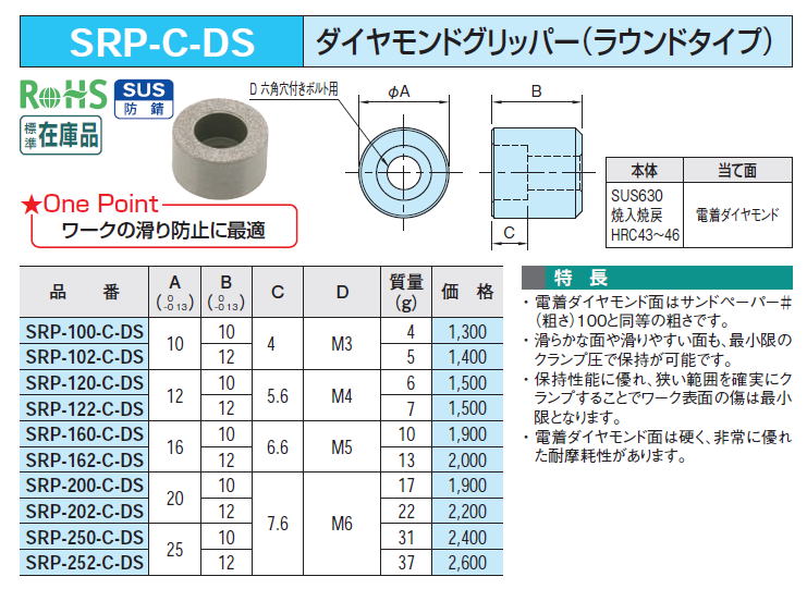 SRP-C-DS _ChObp[(Eh^Cv)