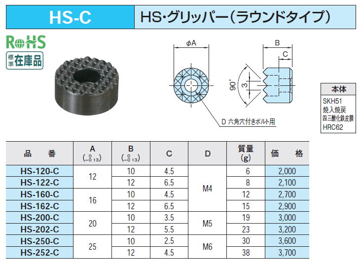 HS-C HSEObp[iEh^Cvj