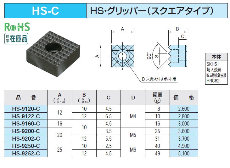 HS-C HSEObp[iXNGA^Cvj