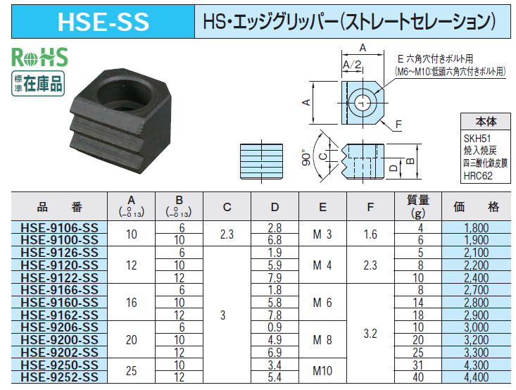 HSE-SS HSEGbWObp[(Xg[gZ[V)